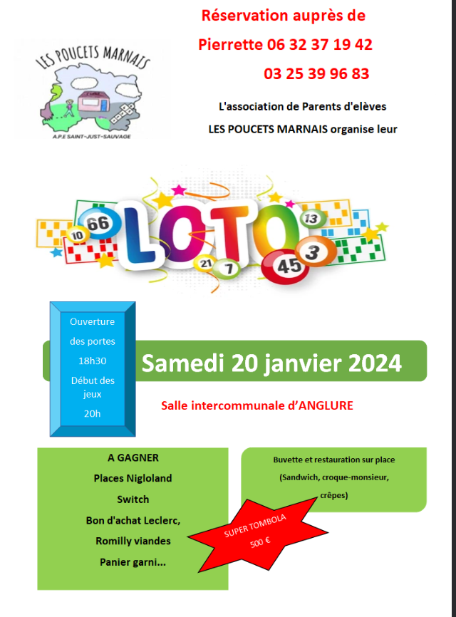 LOTO
