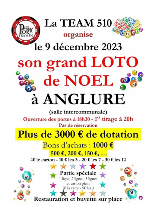 LOTO